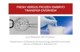 FRESH VERSUS FROZEN EMBRYO TRANSFER OVERVIEW...• Few other studies have investigated frozen transfer of PGS-screened embryos but have not compared fresh vs frozen/freeze-only transfer