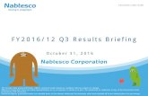 FY2016/12 Q3 Results Briefing - Nabtesco · 2016-11-11 · Consolidated Results for the FY2016/12. Q1-Q3 ** Please note that the estimates for FY2015/12 (Reference) were calculated