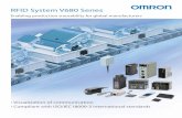 RFID System V680 Series - assets.omron.com · Omron’s V680 RFID series enables reliable, high-speed communication of RFID tag data into an automation system. It’s easy to visualize