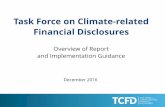 Task Force on Climate-related Financial Disclosures...2018/02/01  · 2 The Financial Stability Board (FSB) established the Task Force on Climate-related Financial Disclosures (TCFD)
