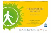 THE SUPERHUB PROJECT - trimis.ec.europa.eu€¦ · ICT as key enabler for Smart Mobility Infrastructuring the mobility system with sensors and actuators Ability to monitor and control