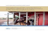 Strengthening gender considerations in adaptation planning ... · implement national adaptation plans 31 a. gender as a cross-cutting issue to be considered throughout the process