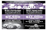 Saturday, APRIL 4, 2020 $40,000 - Cypress Bayou …...Over $40 Package 12 Regular Games Paying $1,100 Each 12 Regular Games (12 cards each) $10 Upgrade 12 Regular Games Paying $1,100