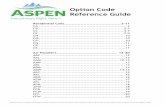 Option Code Reference Guide - aspenmfg.com · 045 sticker required regarding condensate piping; insulate txv sensing bulb; no flange on cabinets; with 3 ton txv 046 r metallic polyester