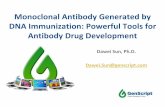 Monoclonal Antibody Generated by DNA Immunization ... · production ― Whole cell immunization: GenScript develops stable cell line/transient cells for immunization and screening