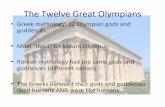 The$Twelve$GreatOlympians$bhscurtright.weebly.com/uploads/4/9/0/9/4909154/... · The$Twelve$GreatOlympians$ • Hera$–Zeus’$wife$and$sister$ • Queen$of$the$gods.$ • Special$protector$of$