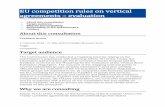 EU competition rules on vertical agreements evaluation · 2019-08-14 · EU competition rules on vertical agreements – evaluation PAGE CONTENTS • About this consultation • Target