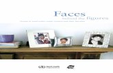 Faces - apps.who.int€¦ · Faces behind the figures: voices of road traffic crash victims and their families. Produced jointly by the World Health Organization and the Association