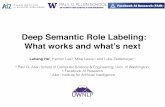 Deep Semantic Role Labeling: What works and what’s nextluheng.github.io/files/deep_srl_slides_short.pdf · Deep Semantic Role Labeling: What works and what’s next Luheng He†,