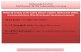 C1.1.1 Atoms no Higher Tier content.fluencycontent2-schoolwebsite.netdna-ssl.com/FileCluster/... · 2017-05-08 · AQA Knowledge PowerPoint Unit 1 Chemistry 1 C1.1 The fundamental