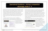 Operational Excellence driving a competitive advantage, levels 4 - 5 · 2014-07-02 · Following our paper ZOperational Excellence – building the fundamentals levels 1 - 3 this