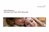 AstraZeneca Q4 and Full Year 2014 Results · Key growth brands (2014) • In-market growth 4.9% (2014) and 3.2% (Q4) • Reported business sales negatively impacted by mandated biennial
