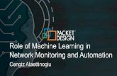 Role of Machine Learning in Network Monitoring and Automation · Network Automation Application Services Traffic Analytics Performance Analytics Route Analytics Traffic Engineering