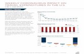 WEEKLY CORONAVIRUS IMPACT ON TRAVEL EXPENDITURES IN … · 11/06/2020  · National weekly travel spending rose 7% from the previous week, reaching $4.6 billion. However, this increase