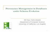 Provenance Management in Databases under Schema Evolution · Provenance under Schema Evolution Modern information systems, particularly big science projects, undergo frequent database