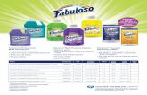 Fabuloso Wipes kill % of · Product Product Code Pack Case Size (H x W x D) Volume Gross Weight Pallet Pattern Kosher CERT Fabuloso® Professional All Purpose Cleaner/Degreaser, Lavender