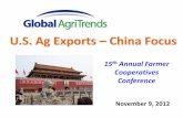 U.S. Ag Exports China Focus · •Food safety scandals are building the brand of Imported Food External: •WTO Cases (dumping/countervailing on US poultry) •SPS (Sanitary/Phyto-Sanitary)