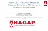 From SEM to GEM: A Model for Graduate Enrollment Management · Successful Graduate Enrollment Management 1. Carefully tailored to the size, resources, and culture of the institution.