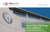 OCTOBER 2017 HealthFlex Strategy and Updates€¦ · mailer, toolkits, e-Blast •Encourage ALEX and health account contributions •Post-election reporting •ID cards, debit cards,