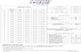 central price list 04 June 2018 - Victoryonevictoryone.in/wp-content/uploads/2018/07/central-price-list-04-June... · central price list 04 June 2018.cdr Author: victoryone Created