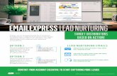 EMAILEXPRESS LEAD NURTURING - asiadvertising.com · EMAILEXPRESS LEAD NURTURING Follow up on engaged leads by investing in EmailExpress™ Lead Nurturing! Our new highly targeted