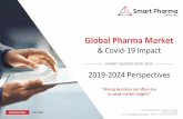 Global Pharma Market 2020-07-03آ  Global Pharma Market & Covid-19 Impact â€“2019-2024 Perspectives July