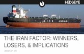 THE IRAN FACTOR: WINNERS, LOSERS, & IMPLICATIONSdocs.hedgeye.com/HE_Iranian_Sanctions_JAN2016.pdf · world • Reserves represent 10% of proved global crude reserves (13% of OPEC