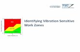 Identifying Vibration Sensitive Work Zonesaii.transportation.org/Documents/PaveSuite/ivswz-presentation.pdf · Vibration Monitor Results Vibration Monitored –2 Monitors Set to Report