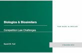 Competition Law Challenges...Competition Law Challenges David W. Hull 4 December 2018 Biologics & Biosimilars 2 Biologics are medical products made from a natural source, for instance: