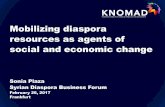 Mobilizing diaspora resources as agents of social and ... · Linking cooperatives/banks with banks in developed countries Increasing domestic bank presence in transferring remittances