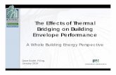 The Effects of Thermal Bridging on Building …...The Effects of Thermal Bridging on Building Envelope Performance A Whole Building Energy Perspective Dave AndréDave André, PEngP.Eng.