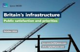 Britain’s infrastructure · think about [COUNTRY’S] infrastructure. By infrastructure I mean things we rely on like road, rail and air networks, utilities such as energy and water,