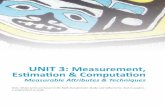 UNIT 3: Measurement, Estimation & ComputationUNIT 3: Measurement, Estimation & Computation Measurable Attributes & Techniques Note: All key terms are based on the Math Standards for