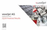 voxeljet AGs24.q4cdn.com/.../VJET_2Q18_Earnings_Presentation2.pdf · Balance long with short sales cycles Operations Long track record of executing large-scale projects High cost