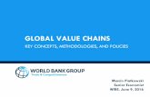 GLOBAL VALUE CHAINS - WIRE 2016...GLOBAL VALUE CHAINS KEY CONCEPTS, METHODOLOGIES, AND POLICIES Marcin Piatkowski Senior Economist WIRE, June 9, 2016 KEY CHARACTERISTICS OF A GVC: