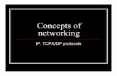 Concepts of networking - Florida State Universitybreno/CIS-5930/slides/class08.pdf · 2007-02-27 · TCP/UDP Layer 4 (transport layer) protocols, run over IP TCP and UDP packets are