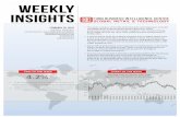 Weekly Insights Feb 26 - fbicgroup...!4 February 26, 2016 DEBORAH(WEINSWIG,(EXECUTIVE(DIRECTOR–HEAD(OF(GLOBAL(RETAIL(&(TECHNOLOGY(DEBORAHWEINSWIG@FUNG1937.COM((US:(917.655.6790((HK:(852.6119.1779((CN