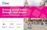 Driving social value through real assets · Driving social value across the lifecycle of an asset Delivering social value: Understanding local needs / community engagement Selecting