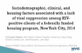 Sociodemographic, clinical, and housing factors associated ......housing factors associated with a lack of viral suppression among HIV-positive clients of a federally funded housing