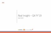 Real Insight –Q4 FY’19naredco.in/notification/pdfs/Real Insight Q4 FY19.pdf · • Hyderabad continued its price rally whereas prices in NCR and Ahmedabad witnessed correction