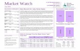 TREB Market Watch July 2015 - d3ciwvs59ifrt8.cloudfront.net€¦ · home prices in communities throughout the TREB market area, was up by 9.4 per cent year-over-year in July 2015.