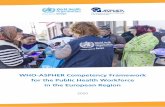 WHO-ASPHER Competency Framework for the Public Health Workforce … · 2020-06-23 · competencies. This publication is designed to support the application to the public health workforce