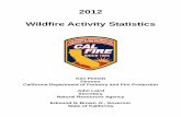 2012 Wildfire Activity Statistics - California2012 Wildfire Activity Statistics Ken Pimlott Director California Department of Forestry and Fire Protection John Laird Secretary Natural