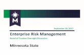 September 20, 2017 Enterprise Risk Management€¦ · Effective risk management prepares an institution to weather literal and figurative storms and sets the course for accomplishing