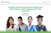 Building Student Success Strategies that Better Serve ... · Communicate key student information from both SuccessNavigator® and SIS to faculty/advisor. Success Indices: Separate