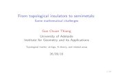 Topological matter, strings, K-theory, and related areas · 2016-10-01 · Insulator bulk-boundary correspondence { Heuristics For insulators, non-trivial E F is detected throughmetallic