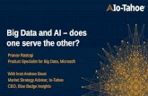 Big Data and AI – does one serve the other? · Deconstructing the AI juggernaut. For external use Data Science audiences Consumers • App developers • Apple Core ML, Tensor#,