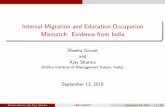 Internal Migration and Education-Occupation Mismatch ......Ajay Sharma (Indian Institute of Management Indore, India) September 13, 2019 Shweta Grover and Ajay Sharma UNU-WIDER September