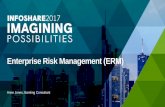 Enterprise Risk Management (ERM)empower1.fisglobal.com/rs/650-KGE-239/images/402... · Risk Management - Communication •Develop a common understanding of risk across multiple functions