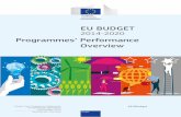 EU Budget. Programmes' performance overview · The Programmes’ Performance Overview is an extract of the Programme Statements attached to Draft Budget 20191. This document This